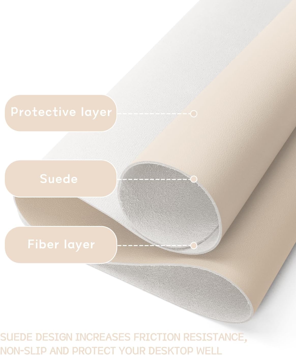 Ysagi Executive Desk Mat, Leather and Non-Slip Suede Mouse Pad, Multifunctional Office Writing Surface, Desk Protector for Home/Office (Beige, 80x40 cm)